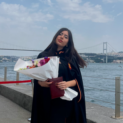 kullanıcı fotoğrafı